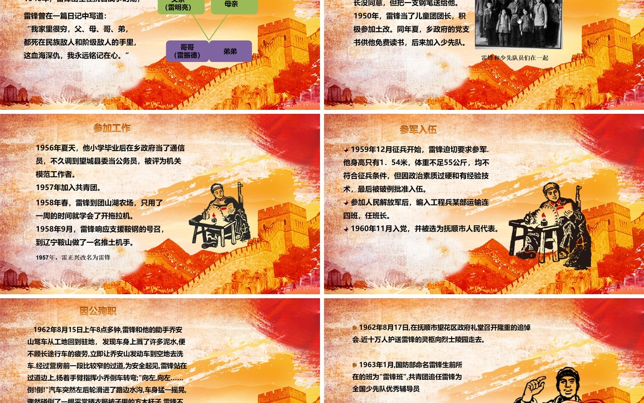 复古红色学习雷锋精神主题学习PPT模板