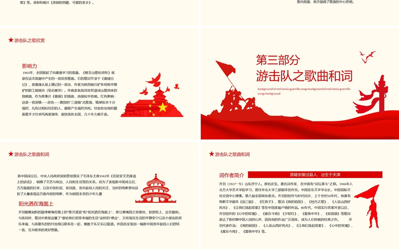 红色经典游击队之歌创作背景介绍动态PPT模板