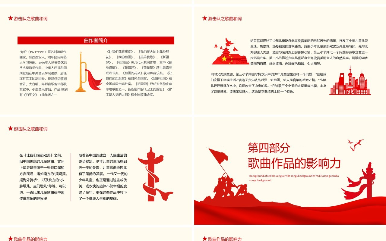 红色经典游击队之歌创作背景介绍动态PPT模板