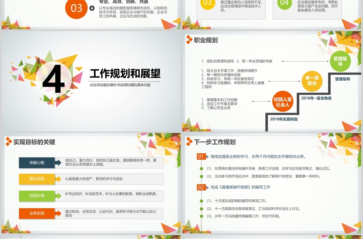 销售经理述职报告个人转正岗位竞聘PPT模板