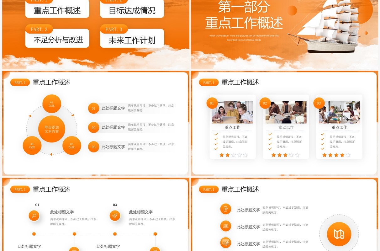橙色商务风扬帆起航破浪前行PPT模板