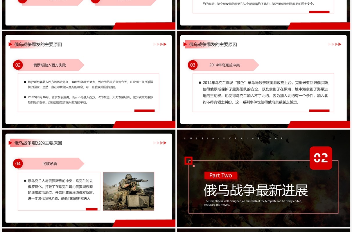 红色商务风俄乌战争深度分析解读PPT模板