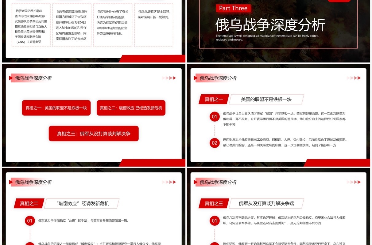 红色商务风俄乌战争深度分析解读PPT模板