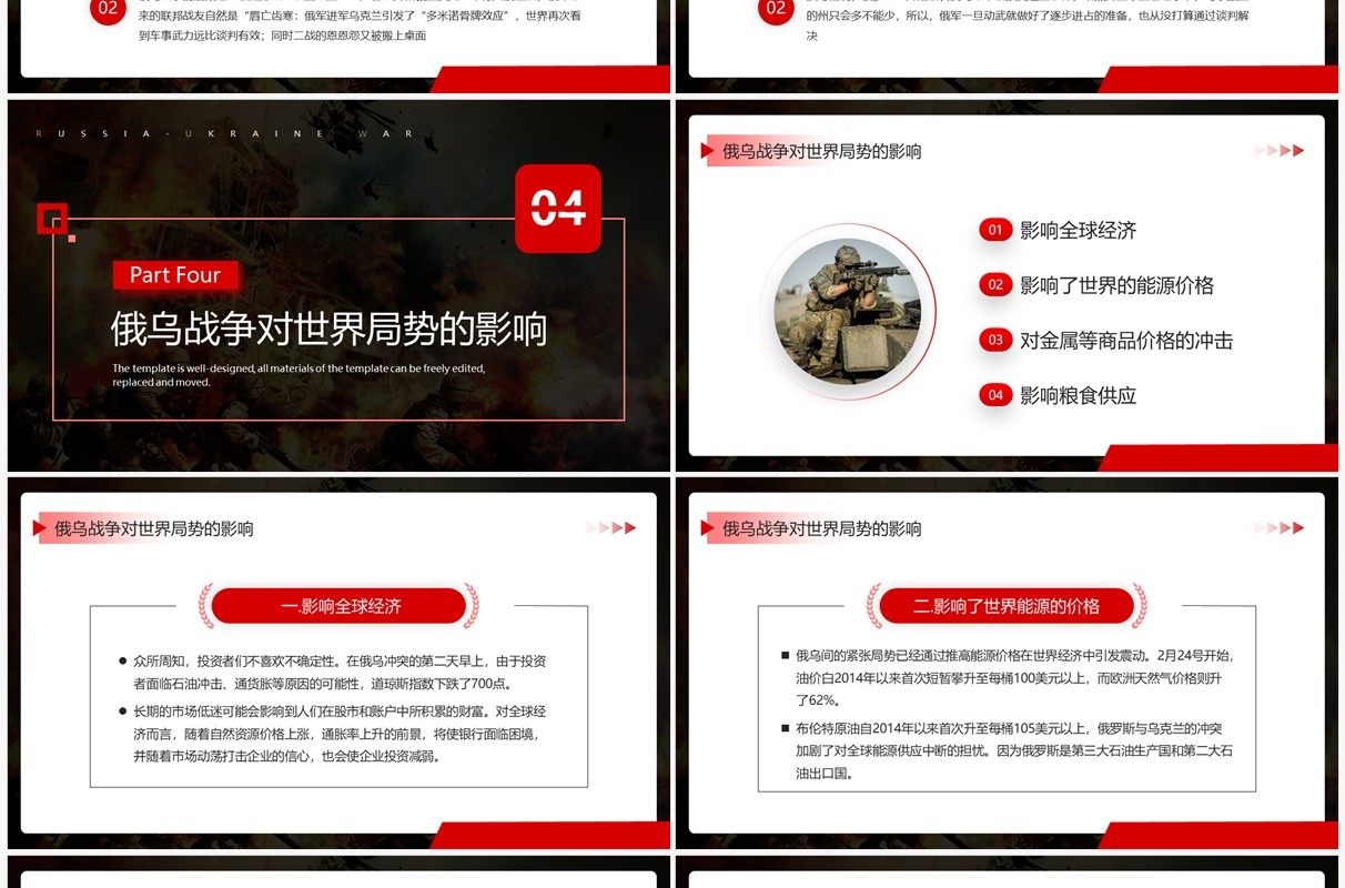 红色商务风俄乌战争深度分析解读PPT模板