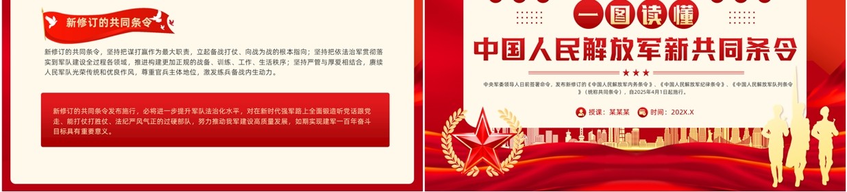红色党政风一文读懂中国人民解放军新共同条令PPT模板