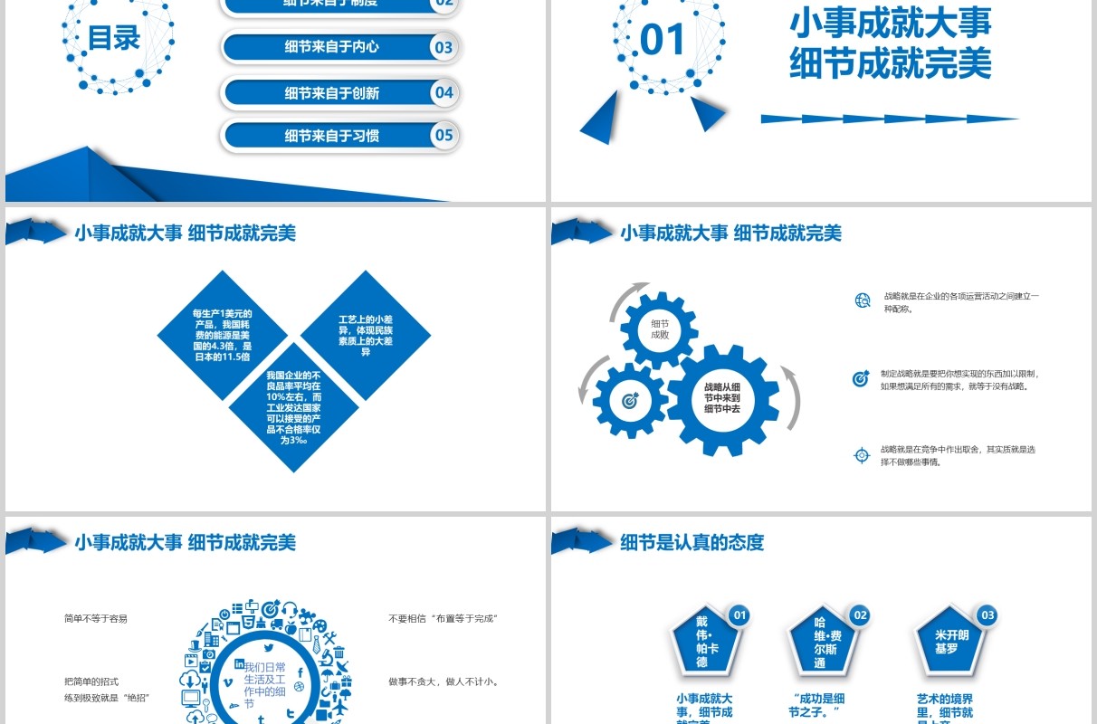 蓝色公司企业文化团队建设细节决定成败PPT培训课件模板