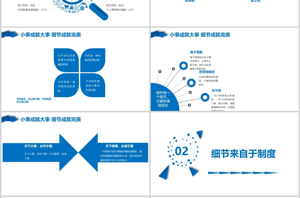 蓝色公司企业文化团队建设细节决定成败PPT培训课件模板