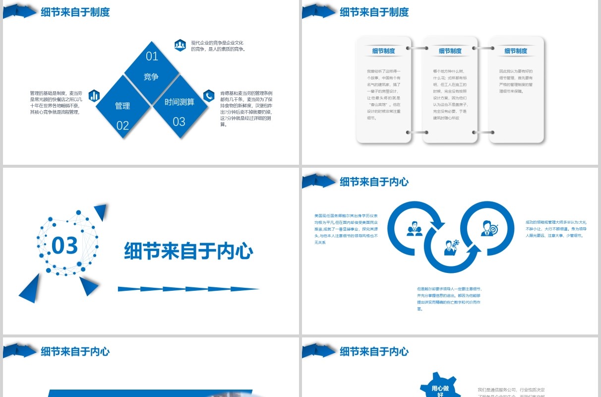 蓝色公司企业文化团队建设细节决定成败PPT培训课件模板
