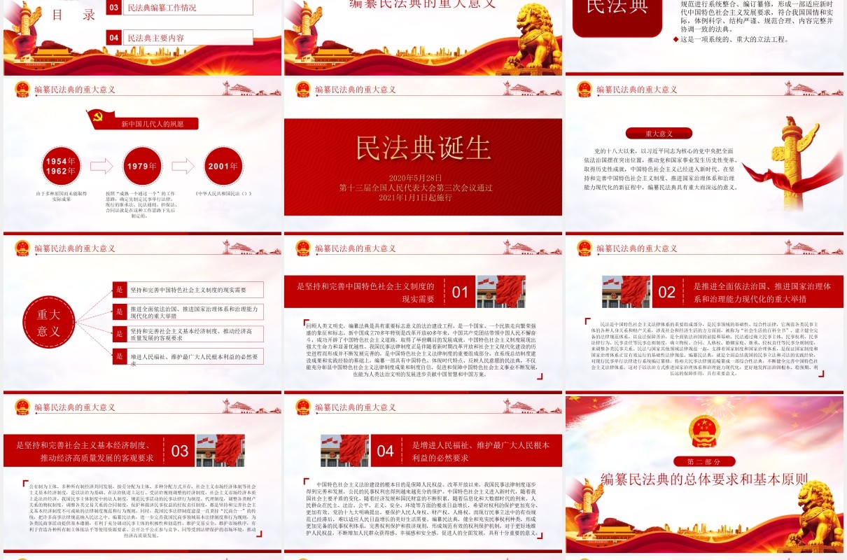 学习解读中华人民共和国民法典党建党课PPT模板