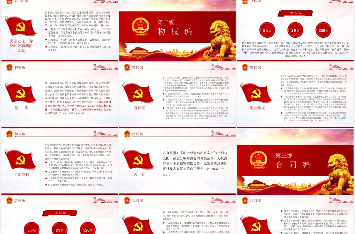 学习解读中华人民共和国民法典党建党课PPT模板