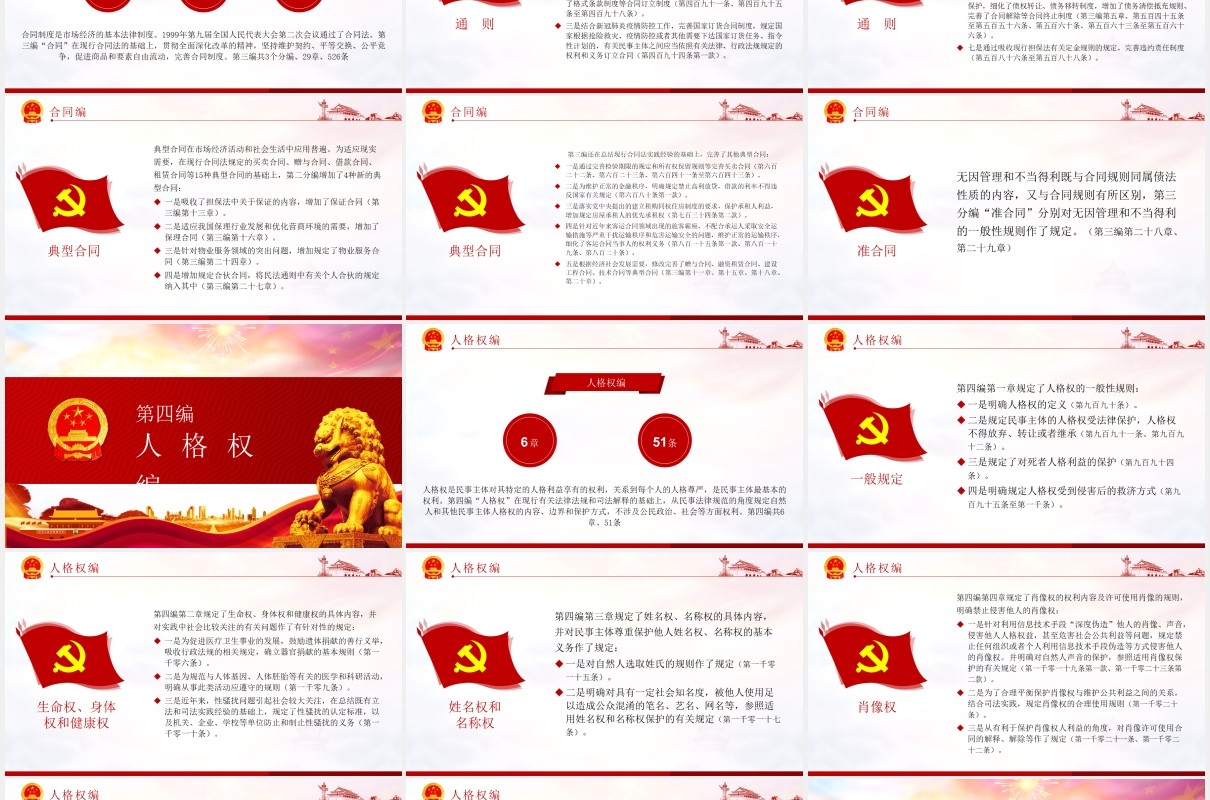 学习解读中华人民共和国民法典党建党课PPT模板