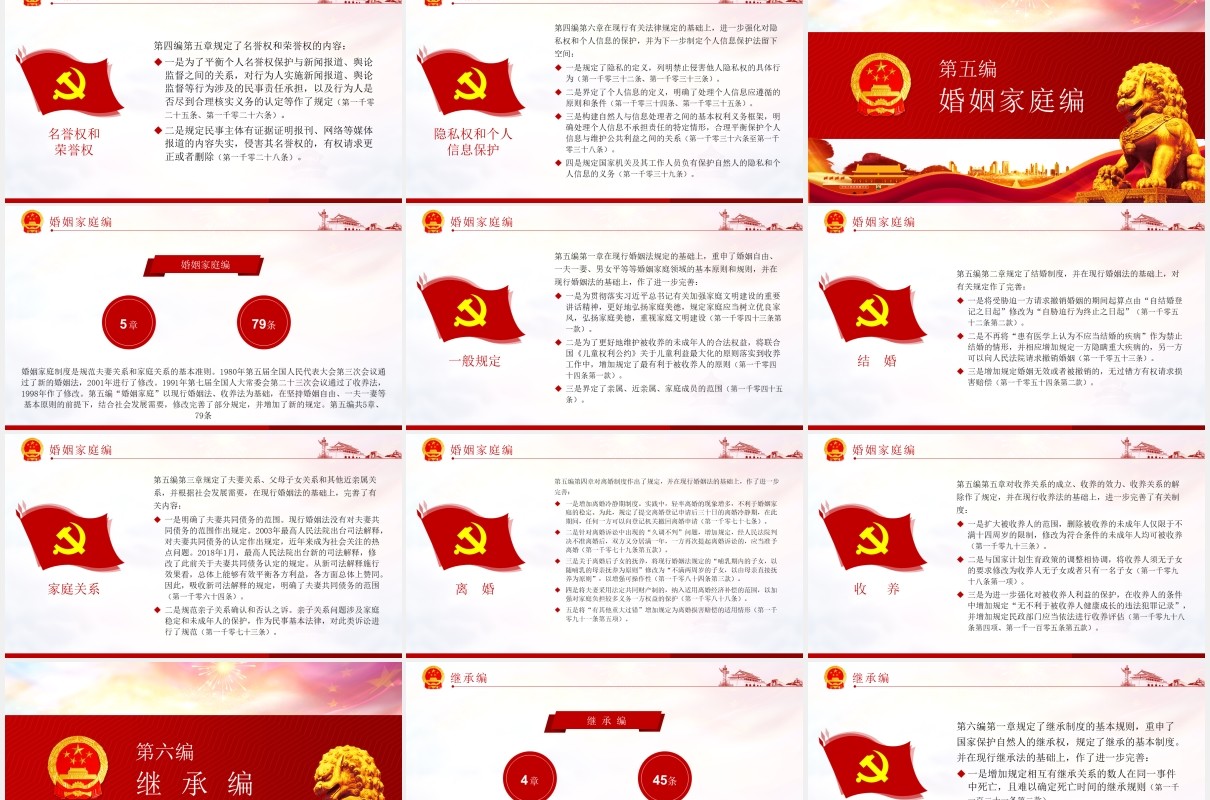 学习解读中华人民共和国民法典党建党课PPT模板
