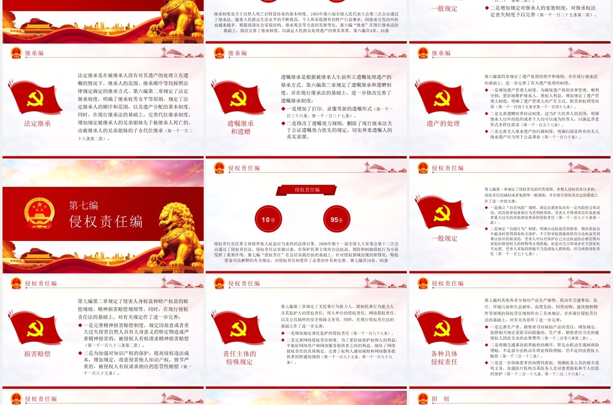 学习解读中华人民共和国民法典党建党课PPT模板