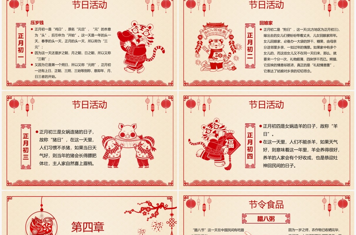 红色剪纸中国风春节习俗介绍PPT模板
