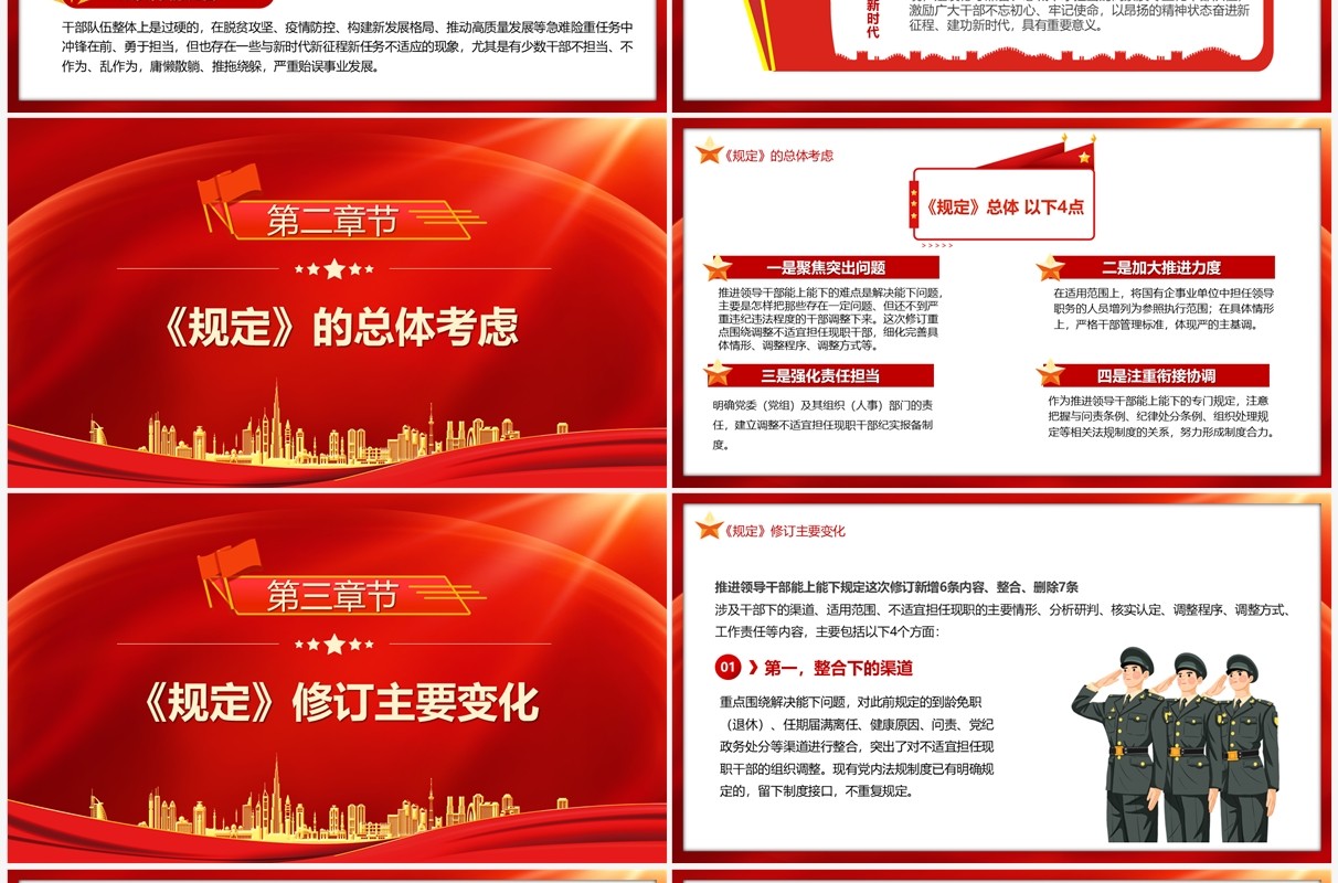推进干部能上能下激励干部担当行为PPT模板
