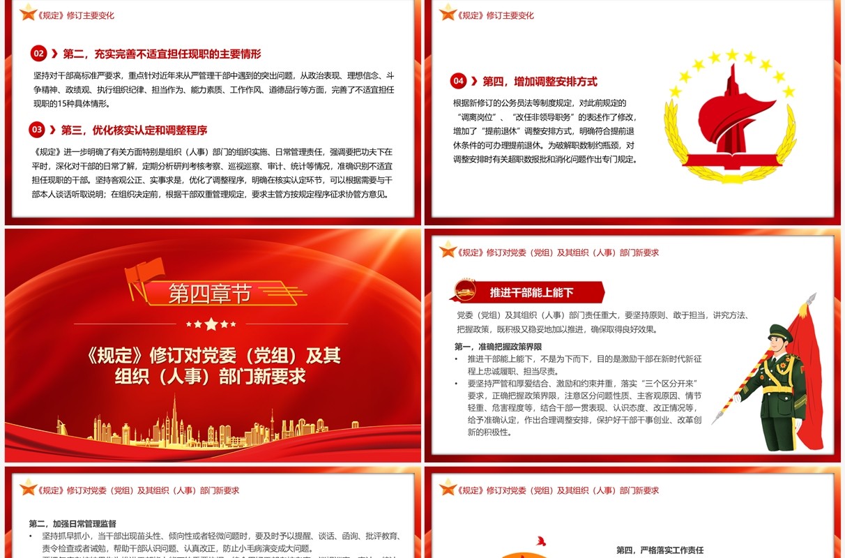 推进干部能上能下激励干部担当行为PPT模板