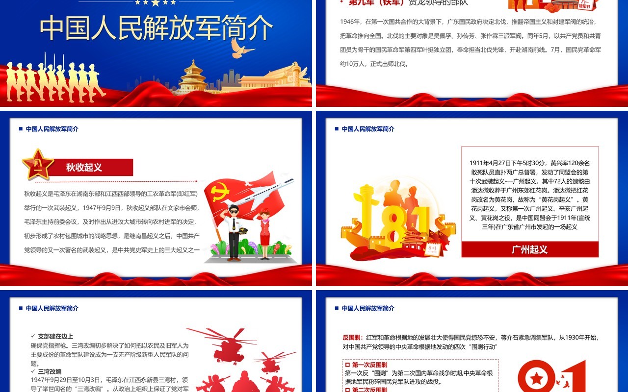 蓝色党政风中国梦强军梦PPT模板