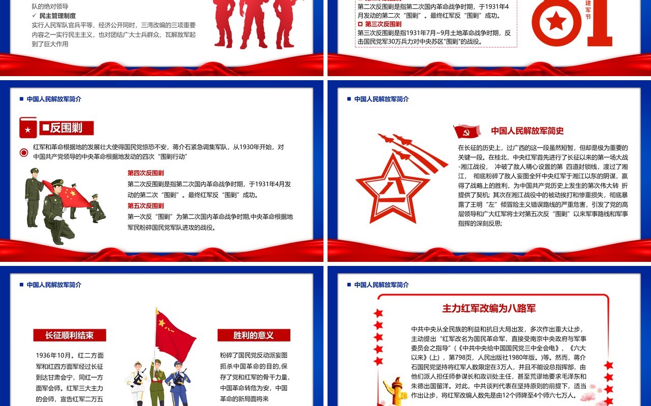 蓝色党政风中国梦强军梦PPT模板