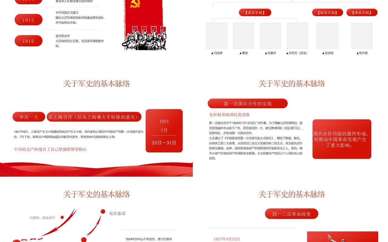 红色党政中国人民解放军简史学习教育PPT模板