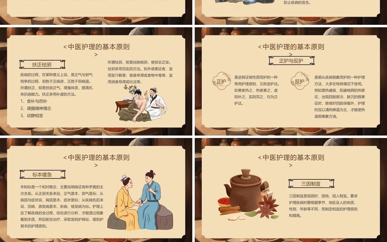 棕色简约中国风中医护理PPT模板