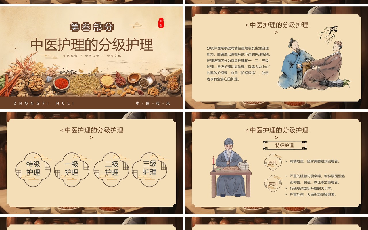 棕色简约中国风中医护理PPT模板