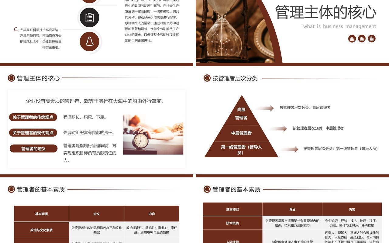 棕色商务风如何经营管理企业培训PPT模板