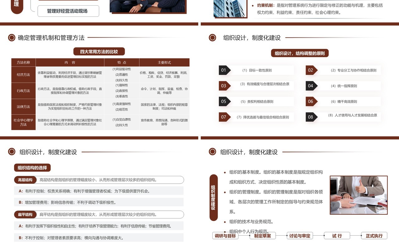 棕色商务风如何经营管理企业培训PPT模板