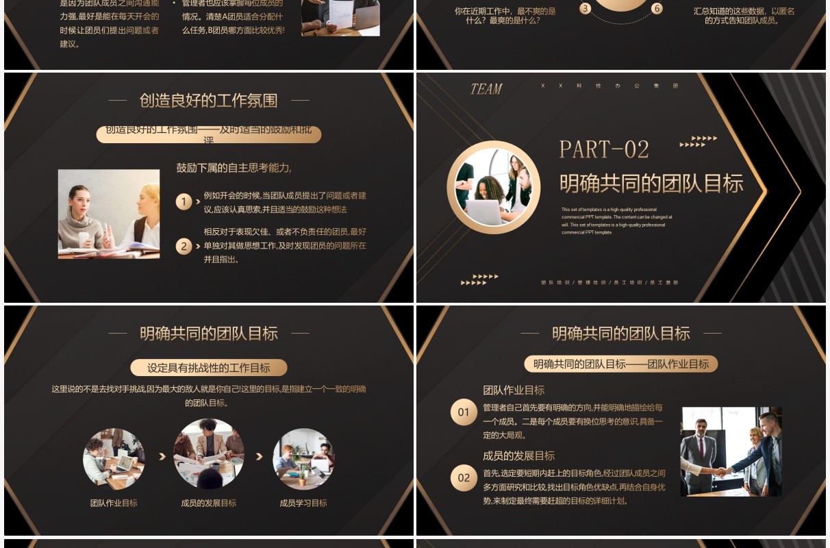 黑金简约风团队管理经验分享PPT模板