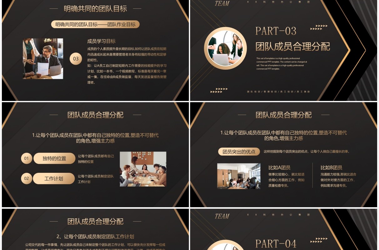 黑金简约风团队管理经验分享PPT模板