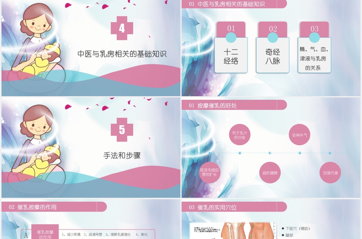 简约高级催乳师培训课程新生儿母婴护理PPT模板