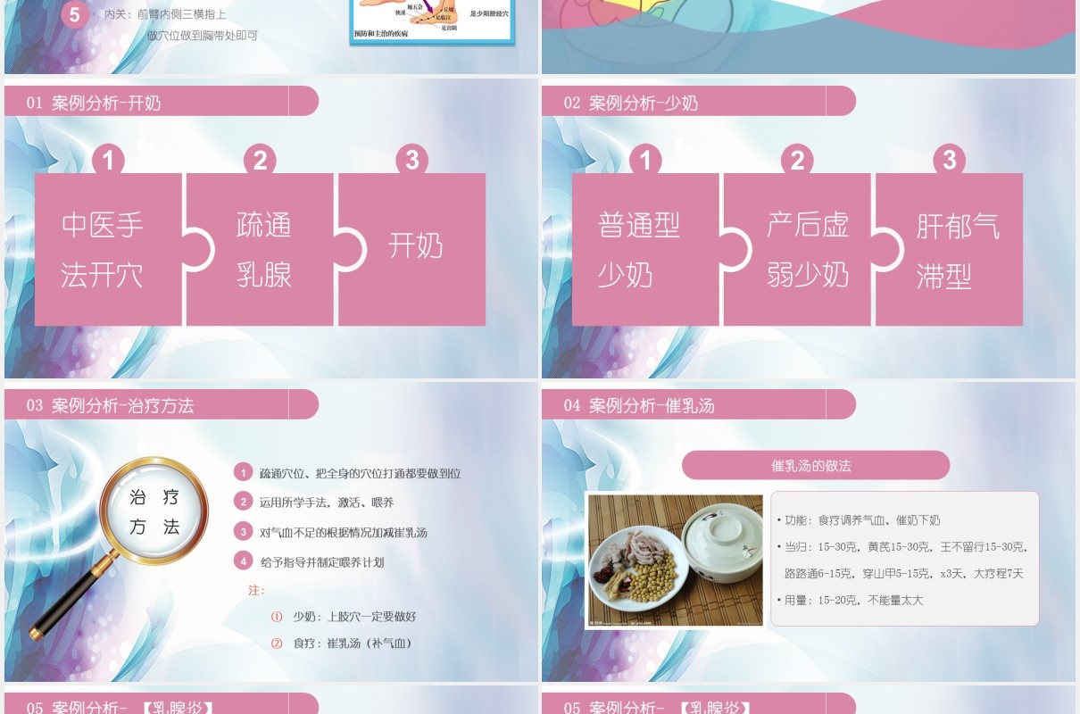 简约高级催乳师培训课程新生儿母婴护理PPT模板