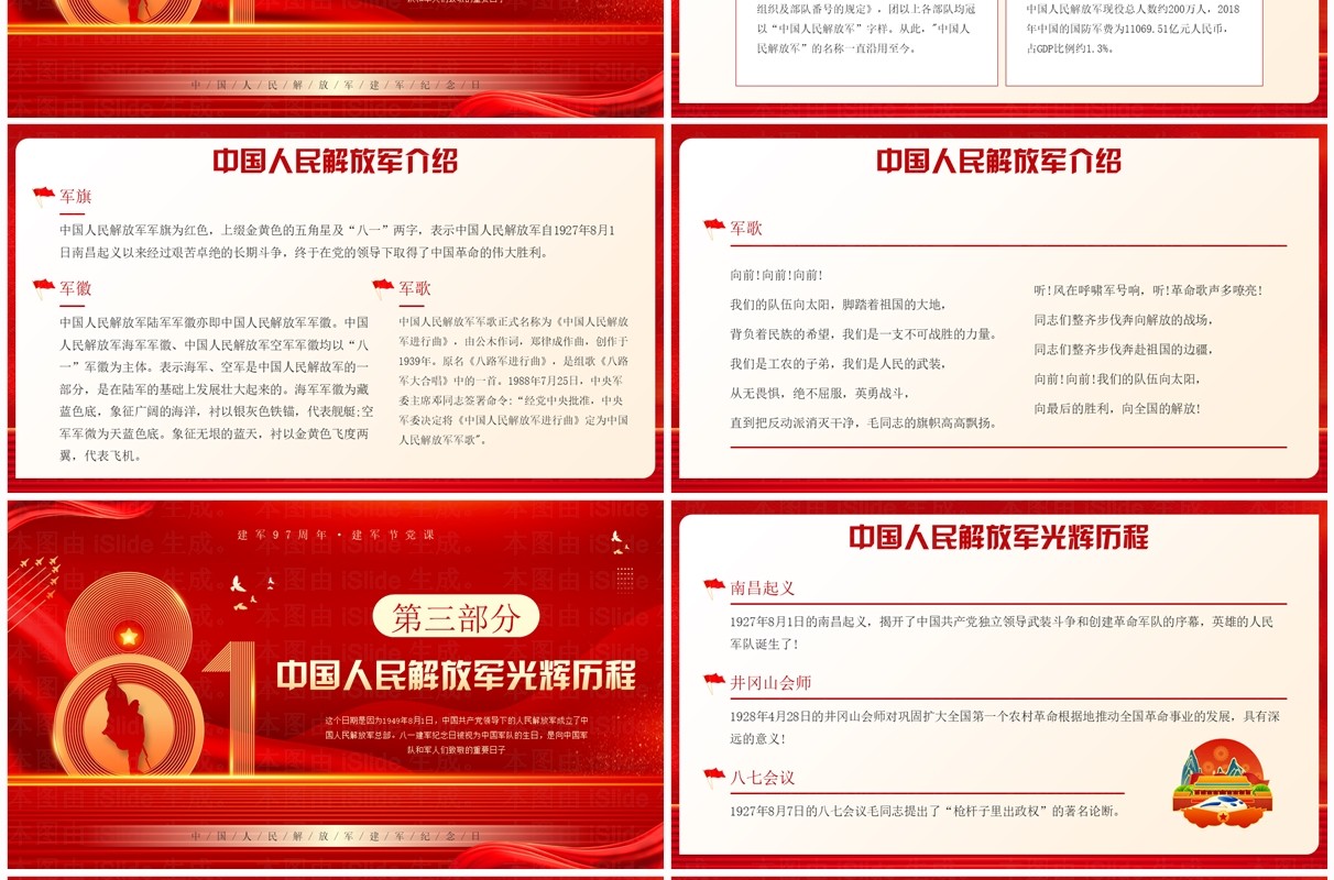 红色党政风八一建军节凝心聚力强党性PPT模板