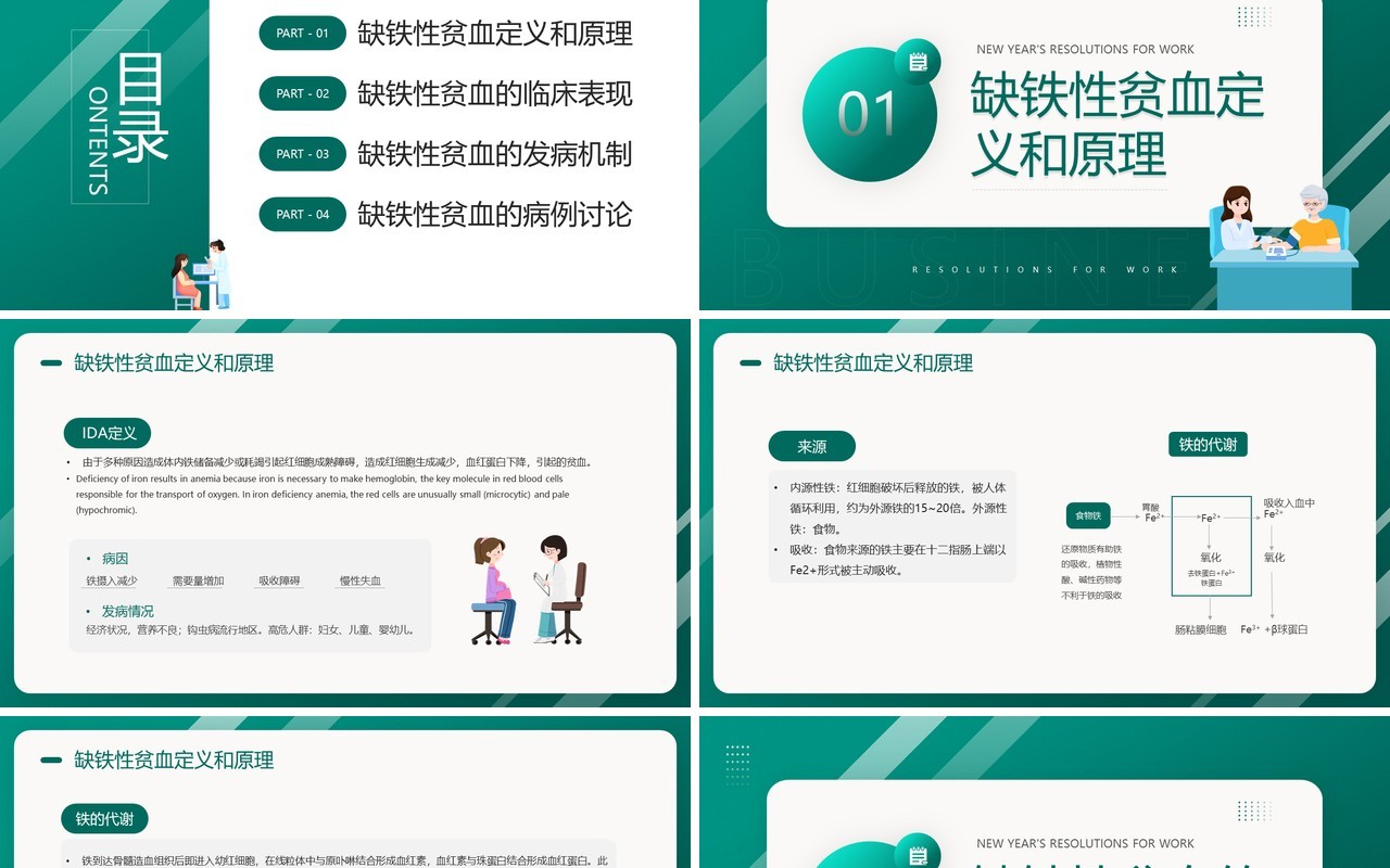 绿色简约风缺铁性贫血PPT模板