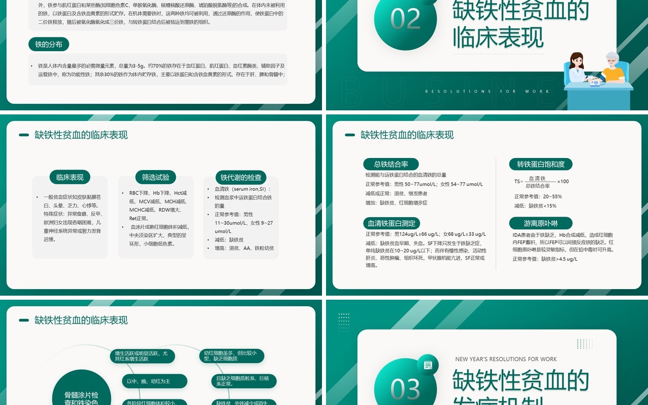 绿色简约风缺铁性贫血PPT模板