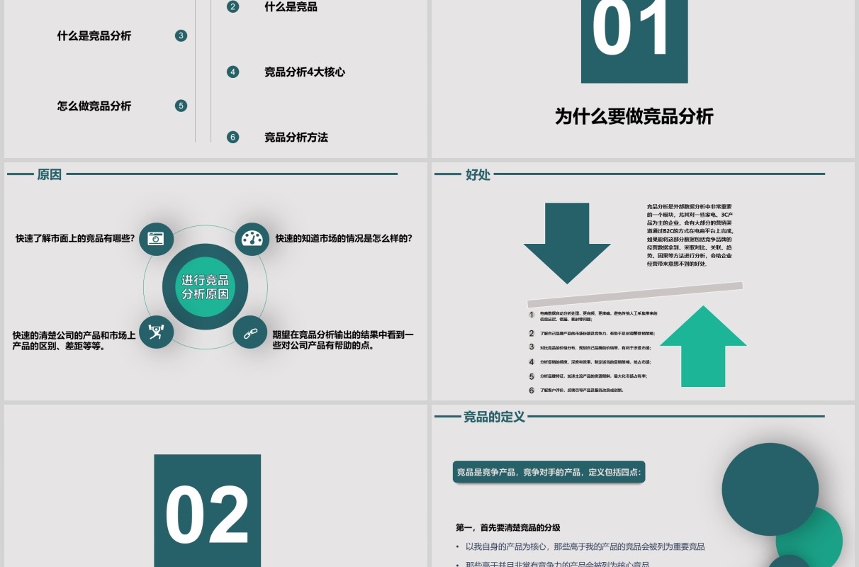 绿色竞品分析报告教育培训PPT模板