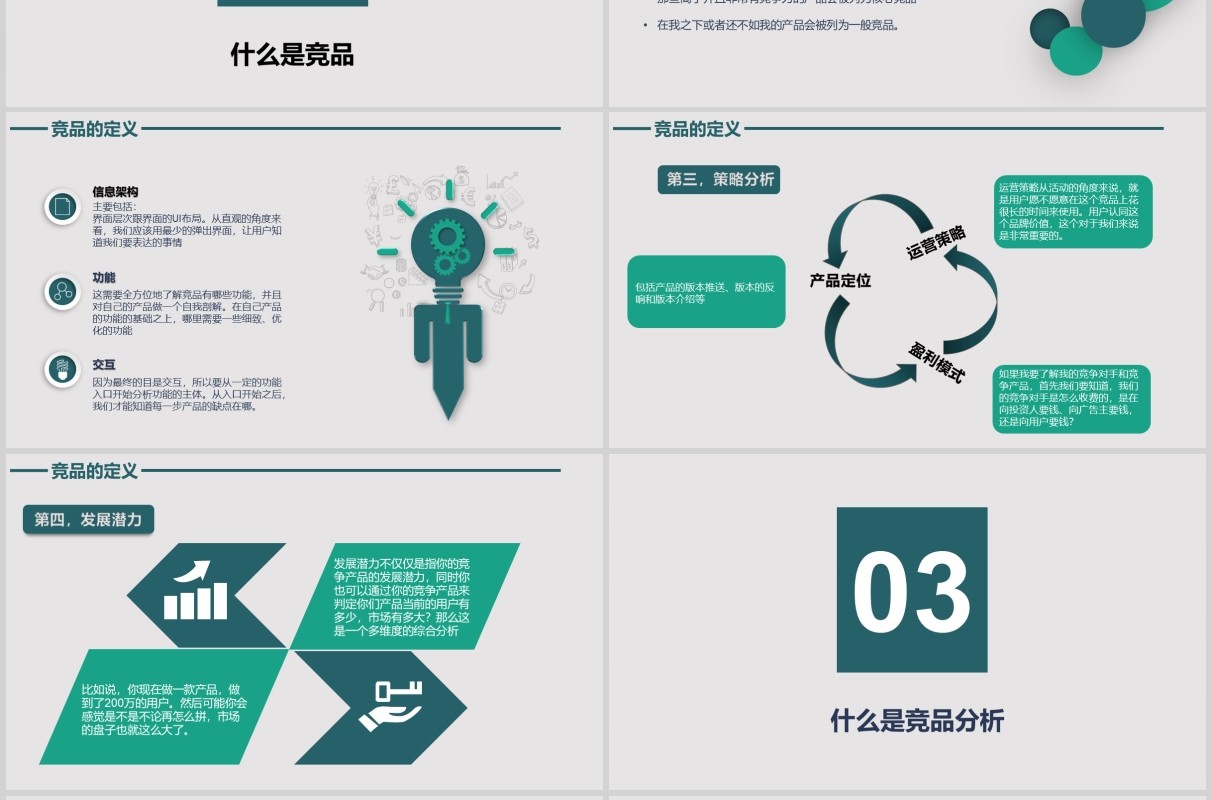 绿色竞品分析报告教育培训PPT模板