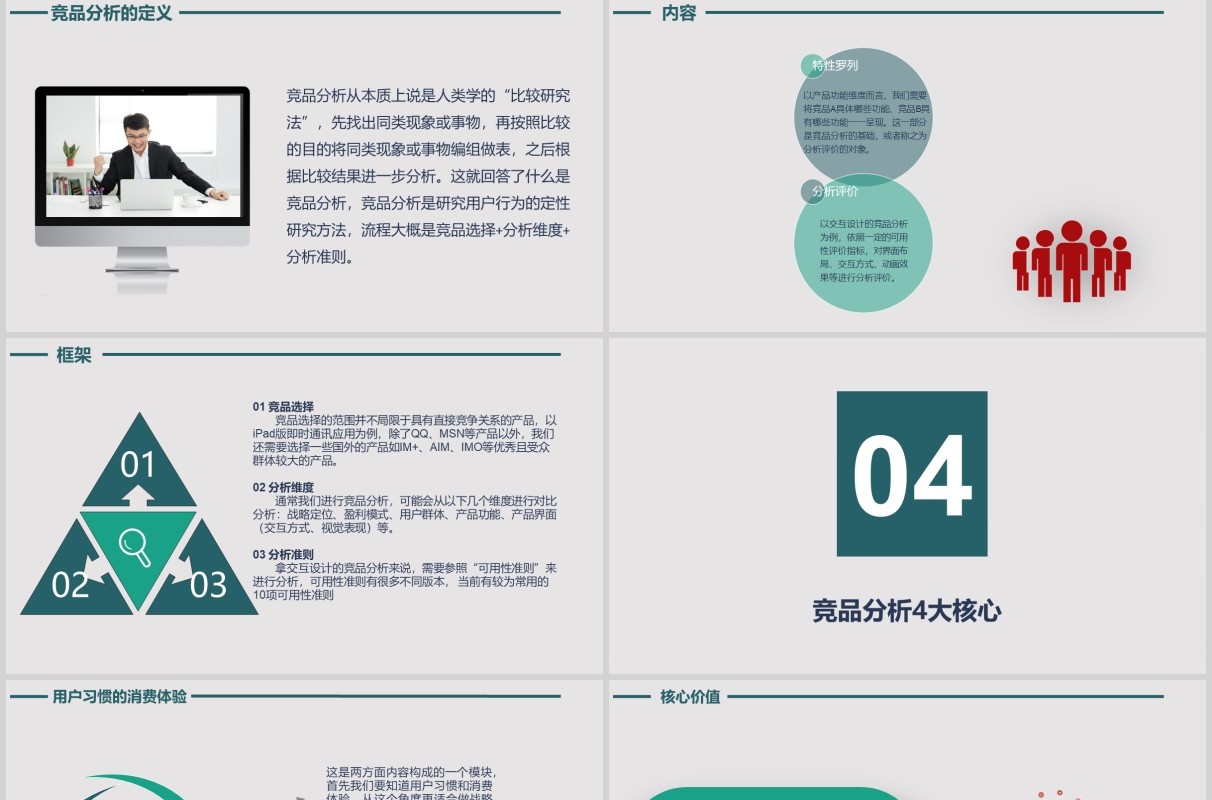 绿色竞品分析报告教育培训PPT模板