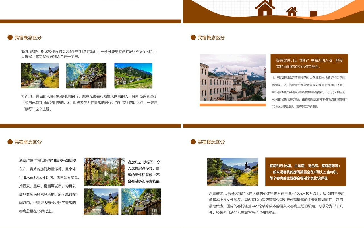 民宿知识发展概念宣传培训分析动态PPT模板