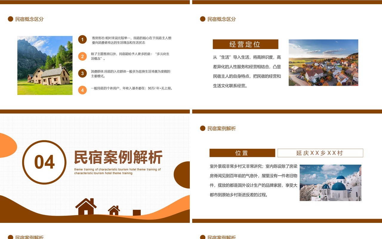 民宿知识发展概念宣传培训分析动态PPT模板