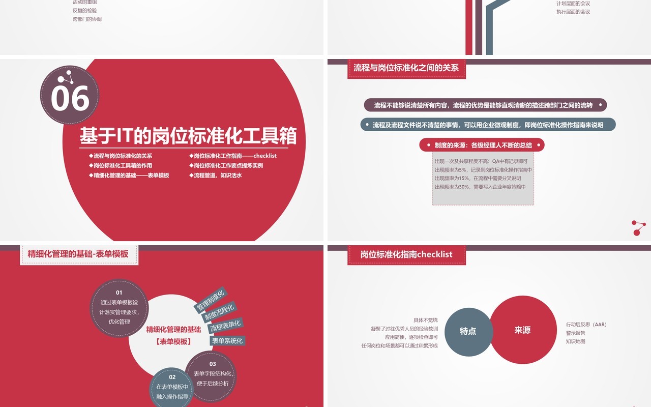 企业战略流程管理培训PPT模板