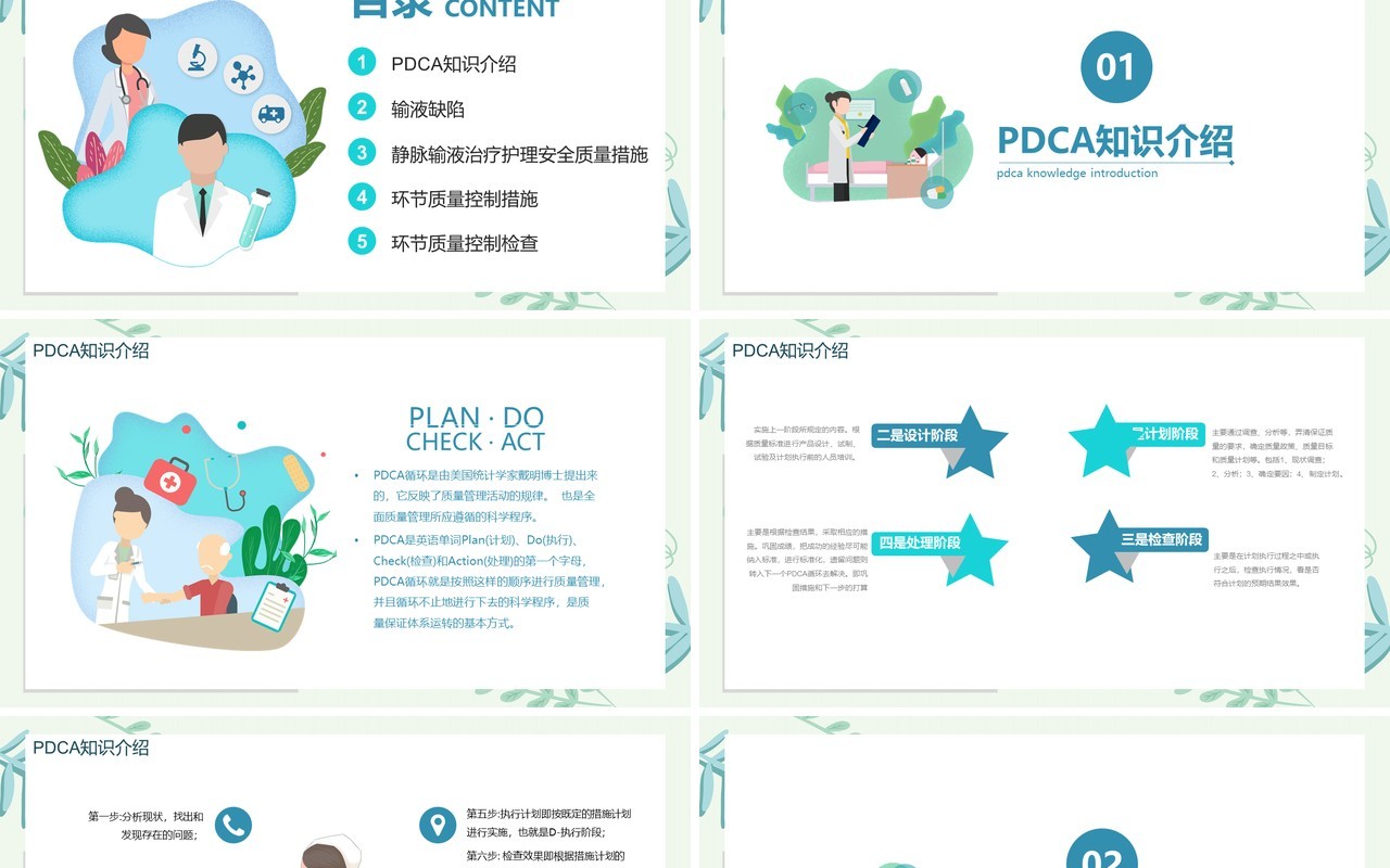 绿色健康护理输液PDCA应用PPT模板