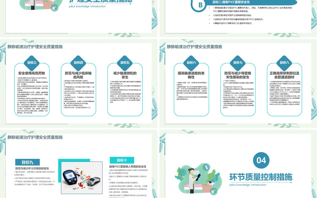 绿色健康护理输液PDCA应用PPT模板