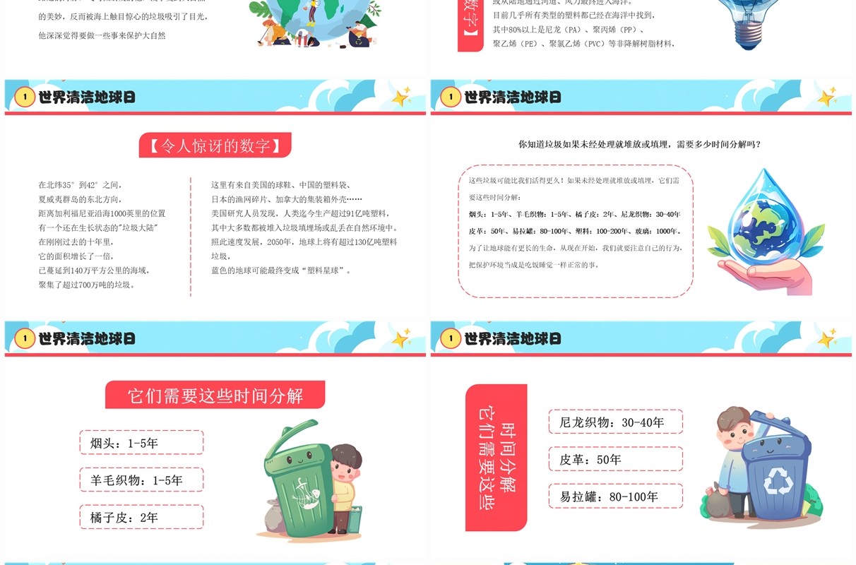 蓝色卡通风世界清洁地球日PPT模板