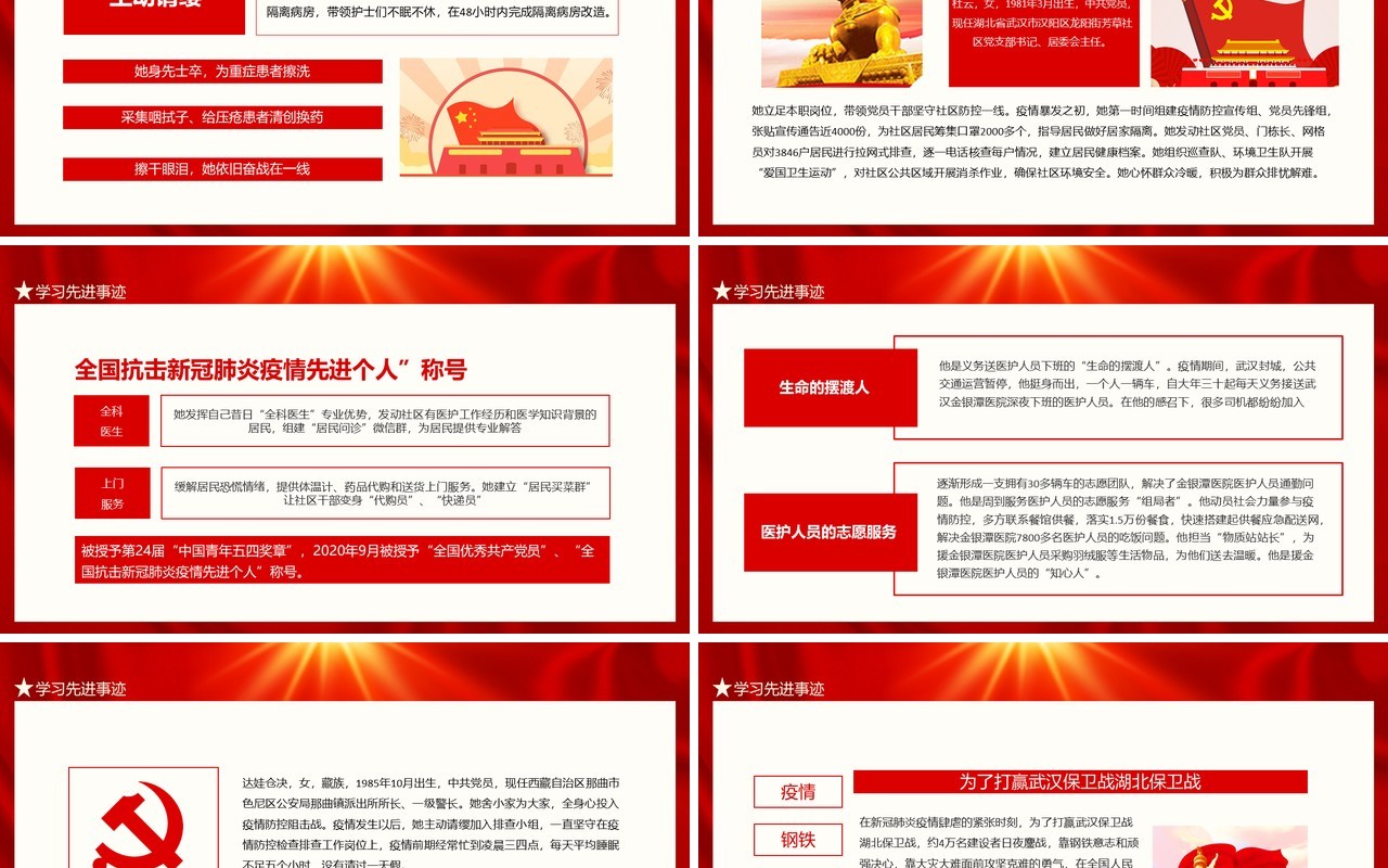 以榜样的力量激励前行学习心得体会专题动态PPT模板