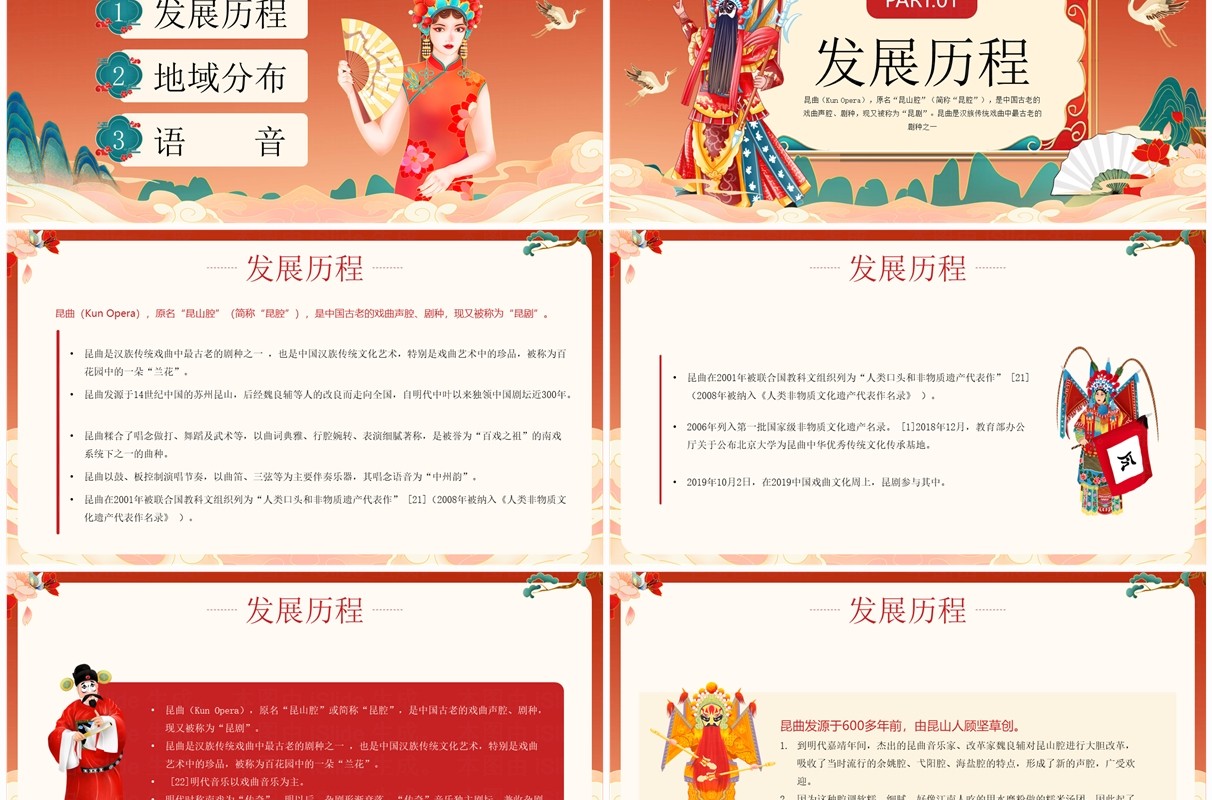 红色国潮风非遗系列之昆曲介绍PPT模板