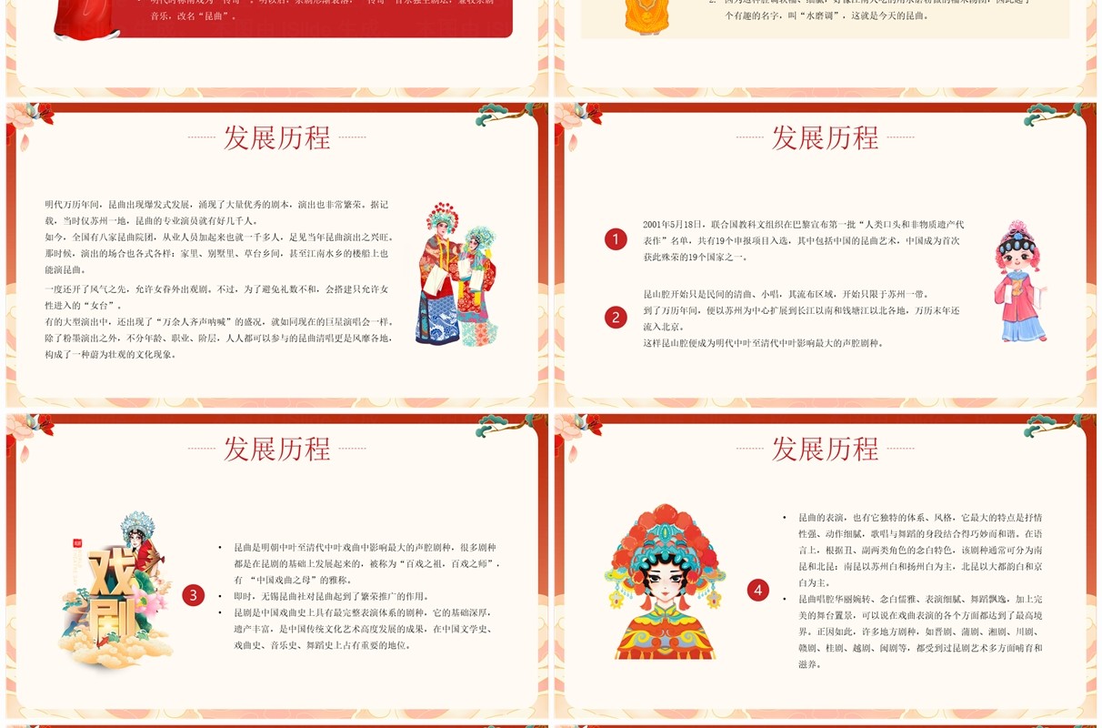 红色国潮风非遗系列之昆曲介绍PPT模板