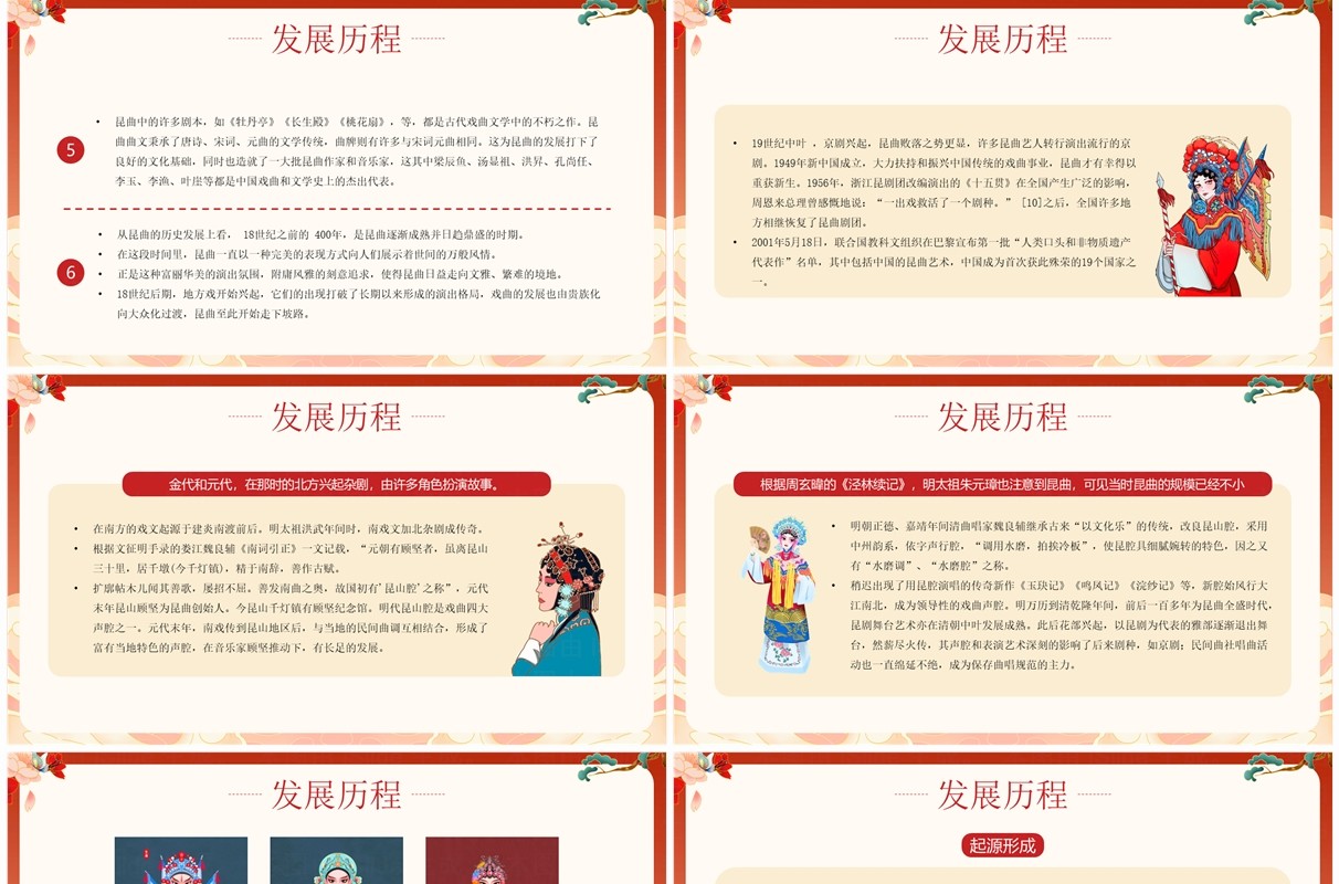红色国潮风非遗系列之昆曲介绍PPT模板