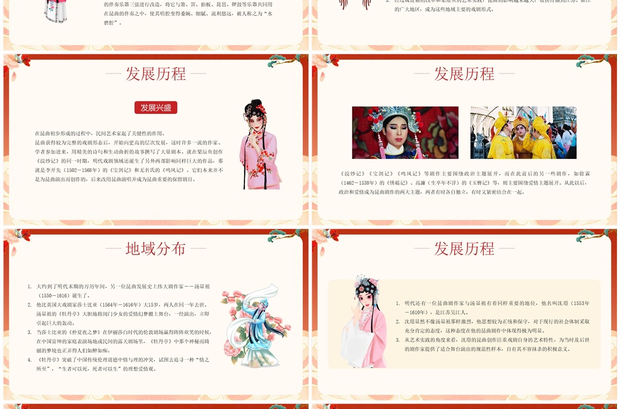 红色国潮风非遗系列之昆曲介绍PPT模板