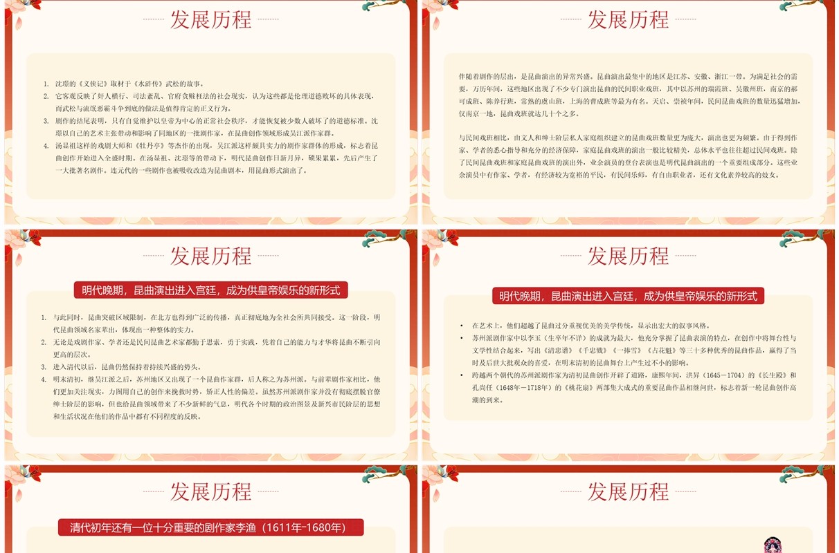 红色国潮风非遗系列之昆曲介绍PPT模板
