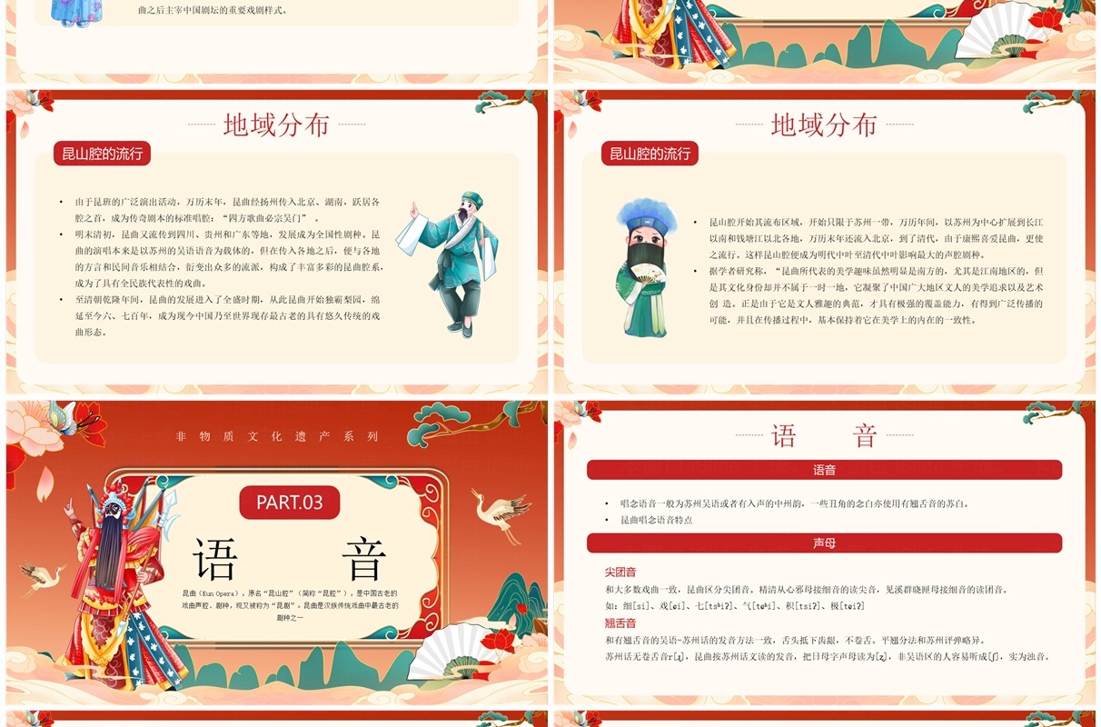 红色国潮风非遗系列之昆曲介绍PPT模板